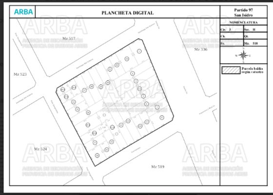Sale of 400 m2 lot on Martinez over Av. Sta Fe