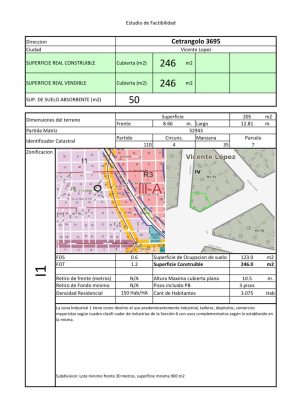 Lot for Sale in Villa Martelli